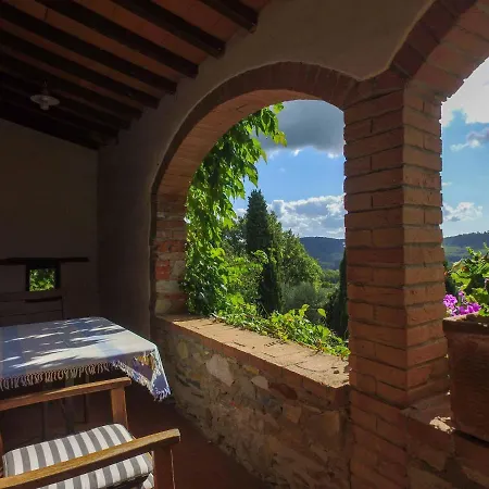 Podere La Lama 1 - Small Flat Apartman